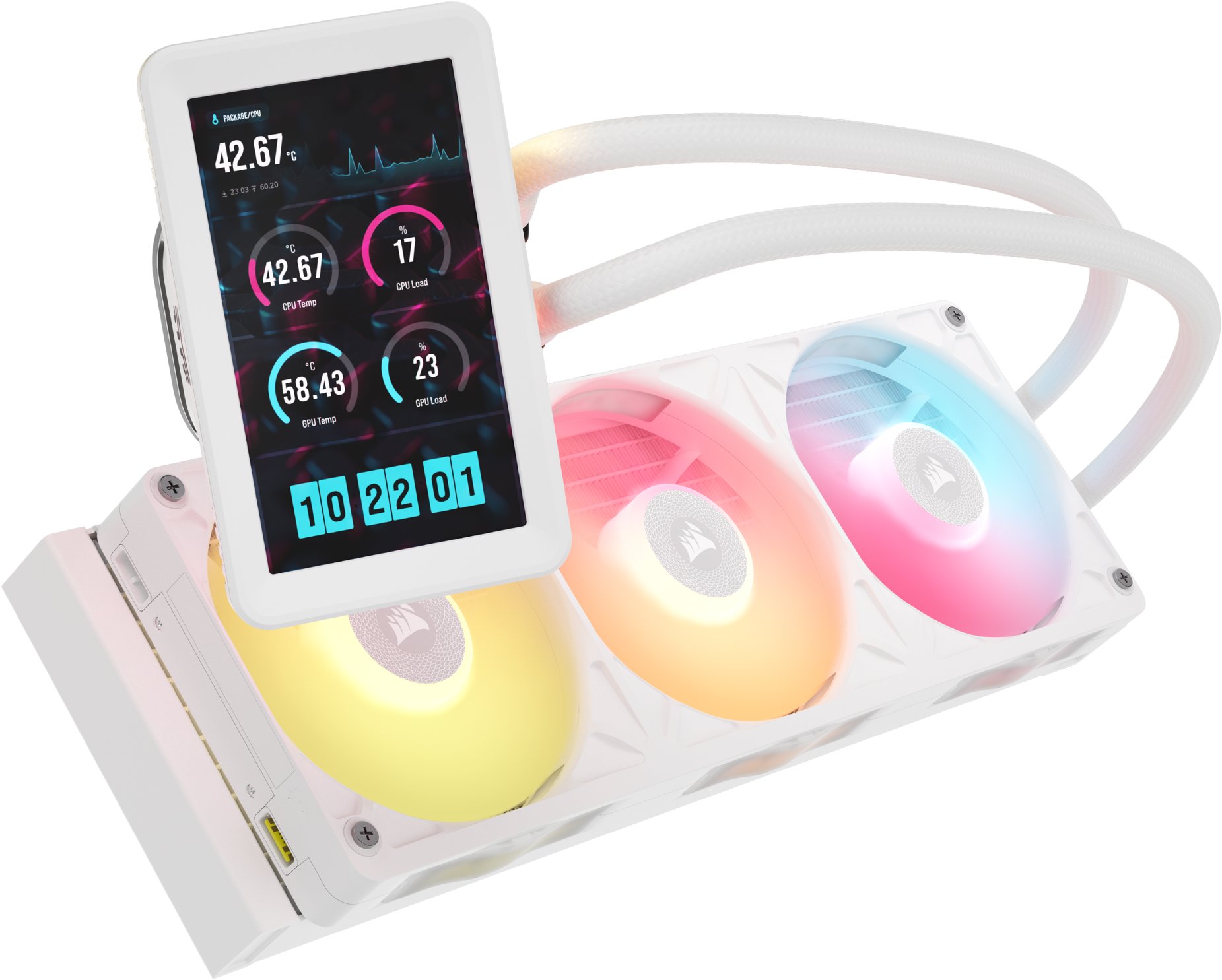 Corsair iCUE LINK TITAN II 360 RX LCD White