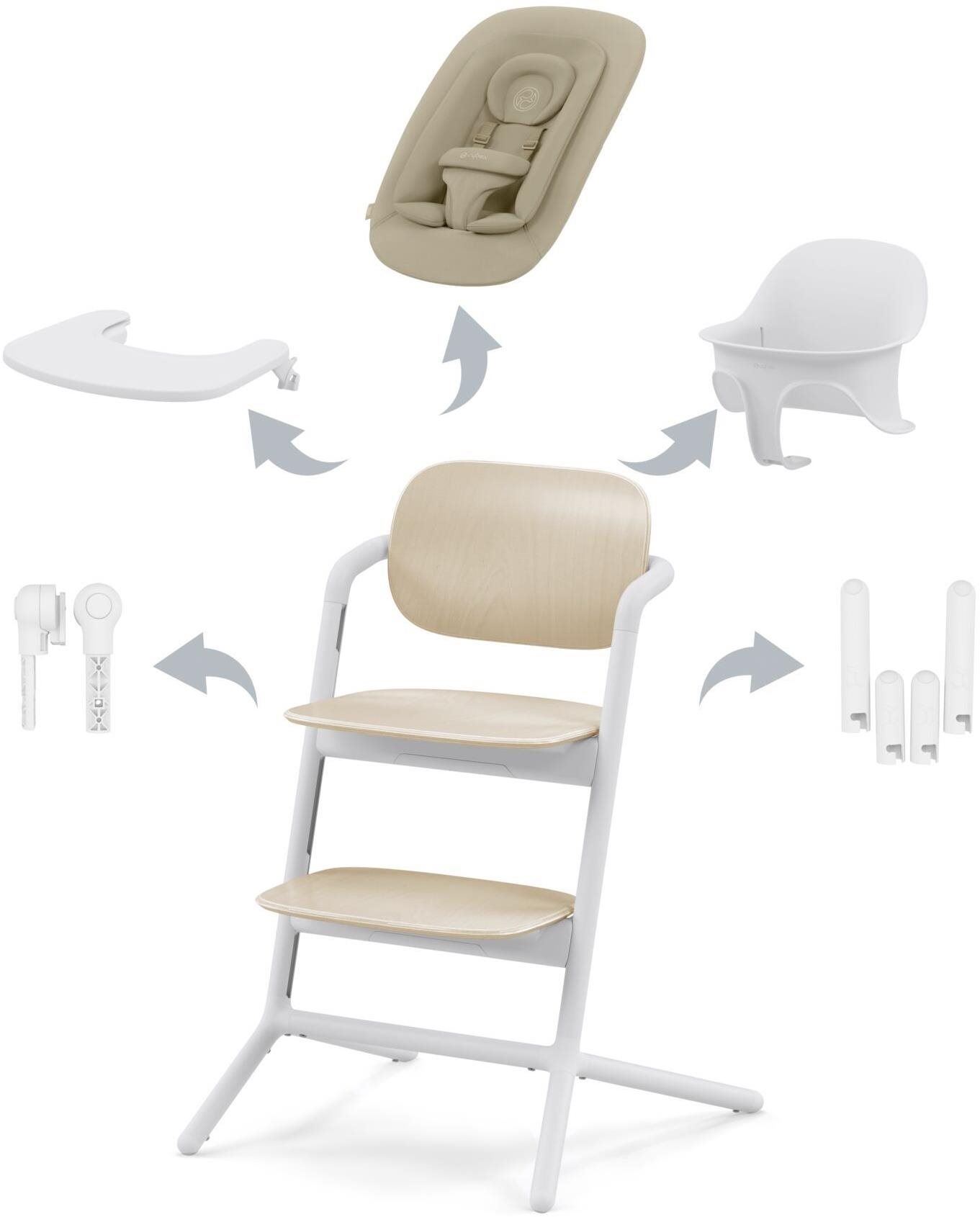 Cybex Lemo 4in1 Set Sand White