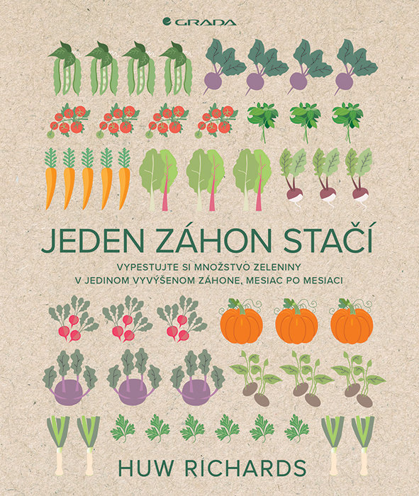 Jeden záhon stačí: Vypestujte si množstvo zeleniny v jedinom vyvýšenom záhone, mesiac po mesiaci
