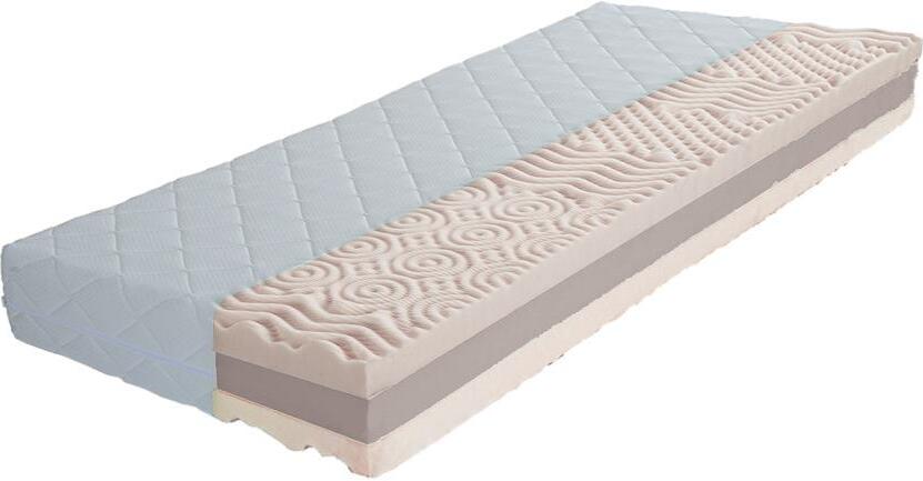 CAPPA matrac 7-zónový EMILY 24 cm, tuhosť H3, 140 × 200 cm