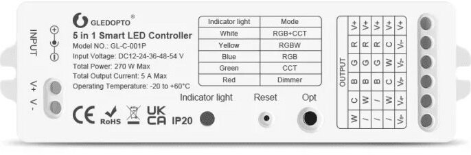 GLEDOPTO GL-C-001P – 5v1 ovladač ZigBee 3.0 Pro verze
