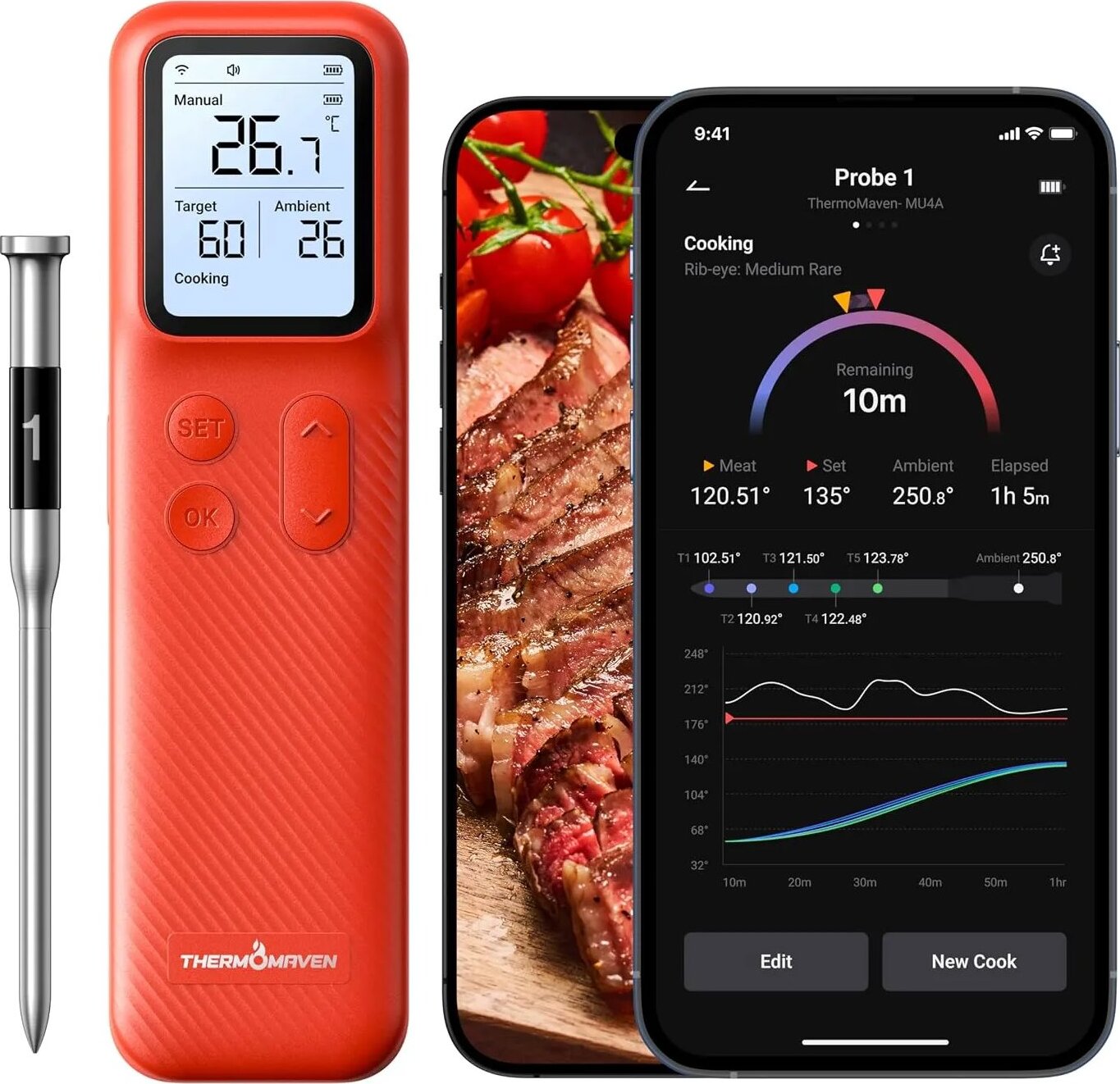 ThermoMaven P1