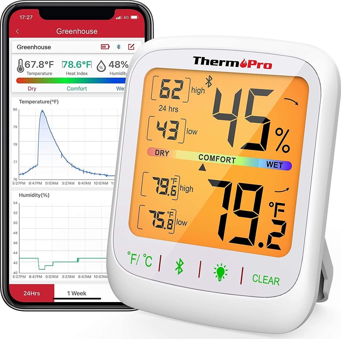 Thermopro TP359