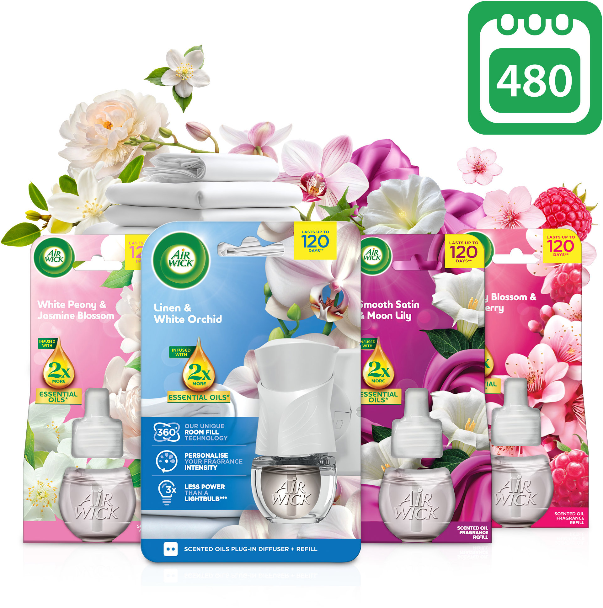 AIR WICK Elektrická súprava 4× 19 ml