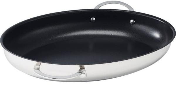 BEKA Panvica na ryby 38 cm, dve držadlá