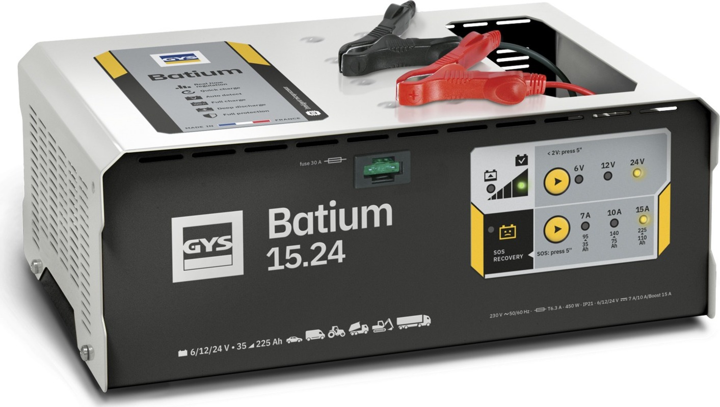 GYS BATIUM 15.24