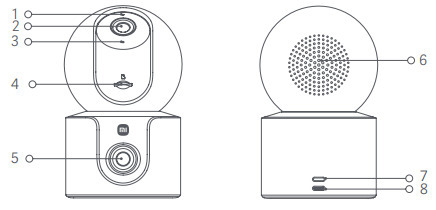 Smart Camera C500 Dual – pohľad 2